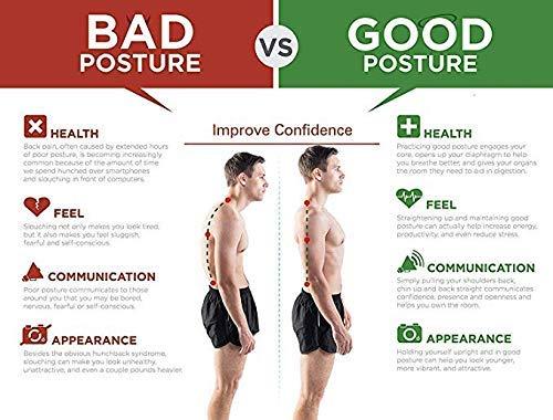 Fix Your Posture Easily – Adjustable Back & Shoulder Support Brace